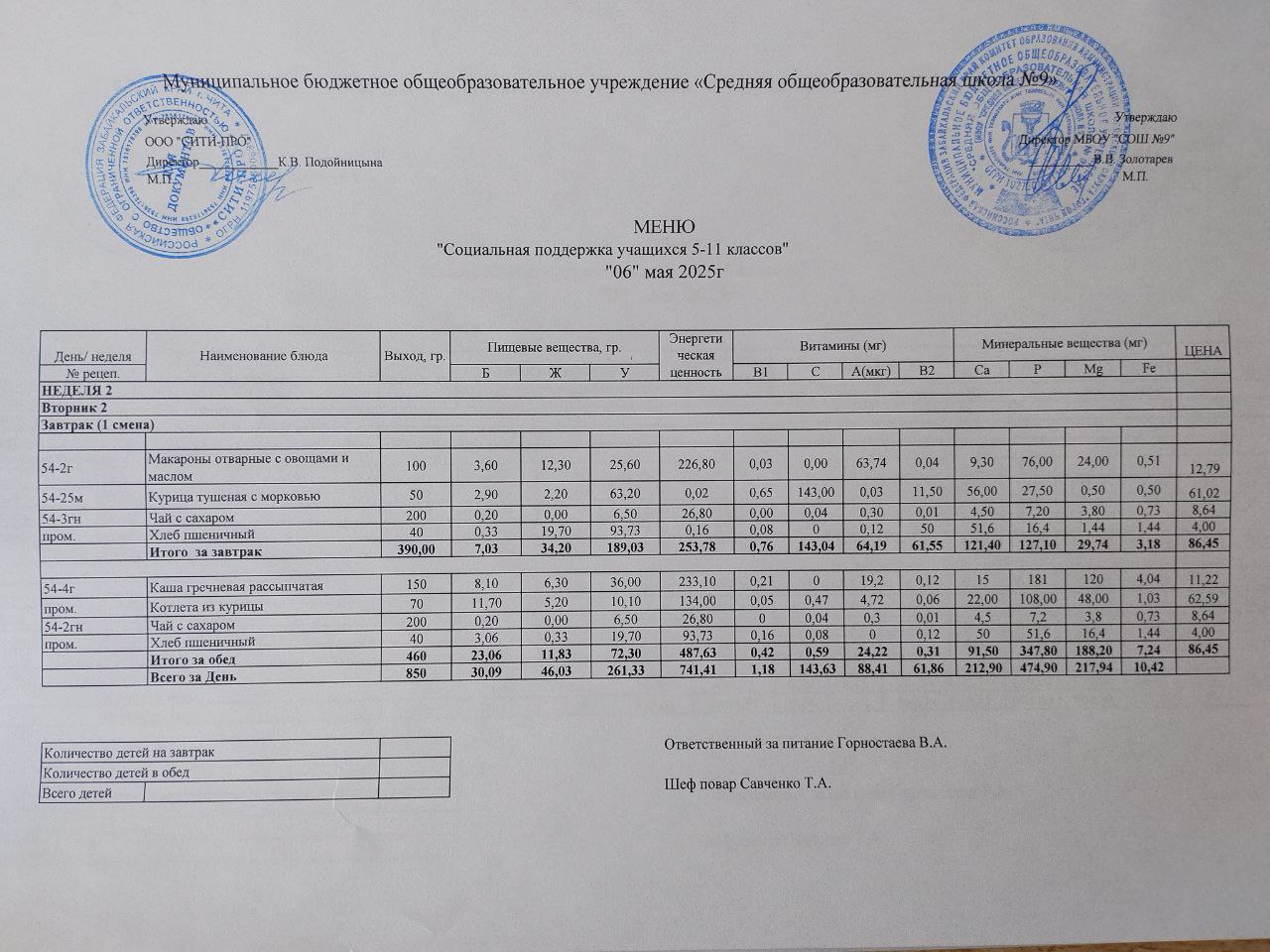 Социальная поддержка обучающихся 5-11 классов.